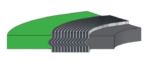 Guarnizione spirometallica tipo GRI